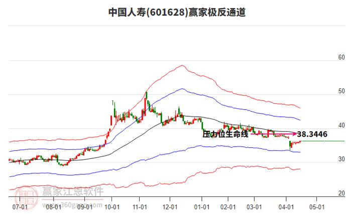 基金子管理公司是做什么的_基金子公司名单汇总_什么是基金管理子公司