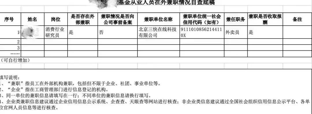 基金经理送外卖体验_兼职开证券对自己有影响吗_基金研究员兼职外卖
