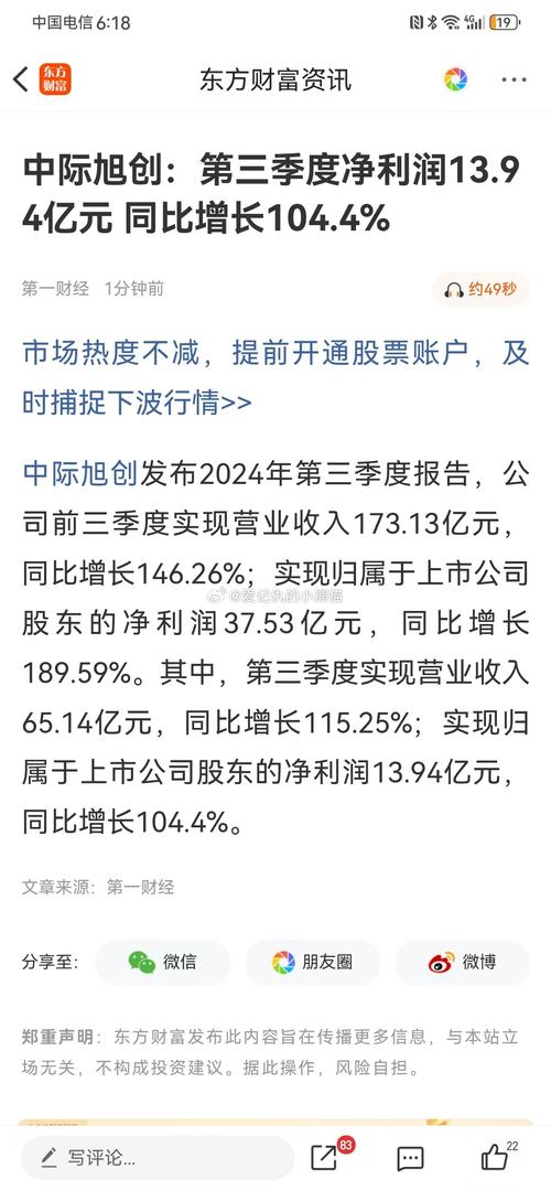 诺安基金调研中际旭创_中际旭创800G光模块需求_诺安股票基金净