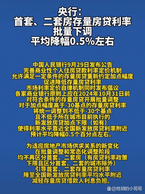 新发放房贷利率加点值_存量房贷利率调整机制_华夏银行贷款利率