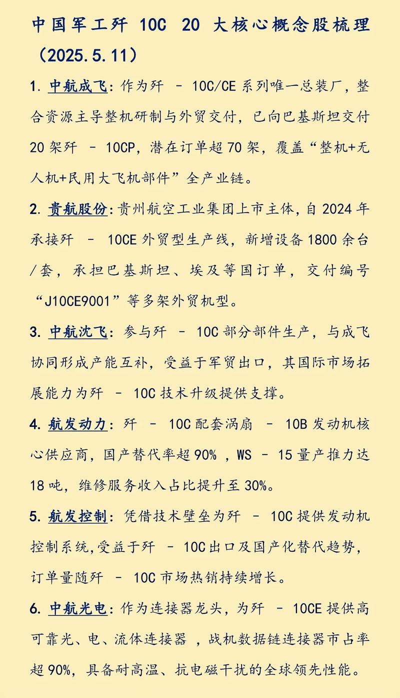 成飞概念股_中航成飞股票_那些股票是概念股