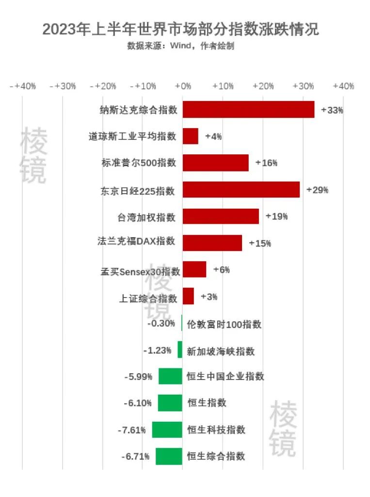 港股炒股软件_炒港股软件_港股炒股软件下载