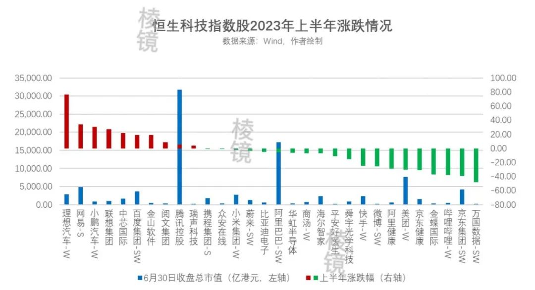 炒港股软件_港股炒股软件下载_港股炒股软件
