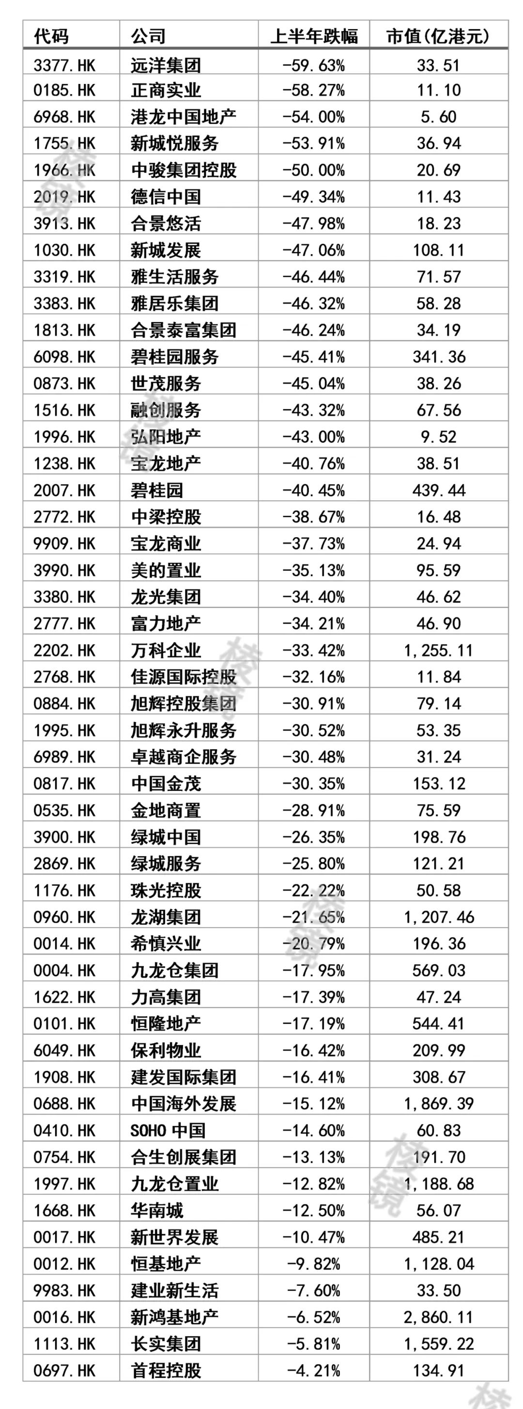 港股炒股软件_港股炒股软件下载_炒港股软件