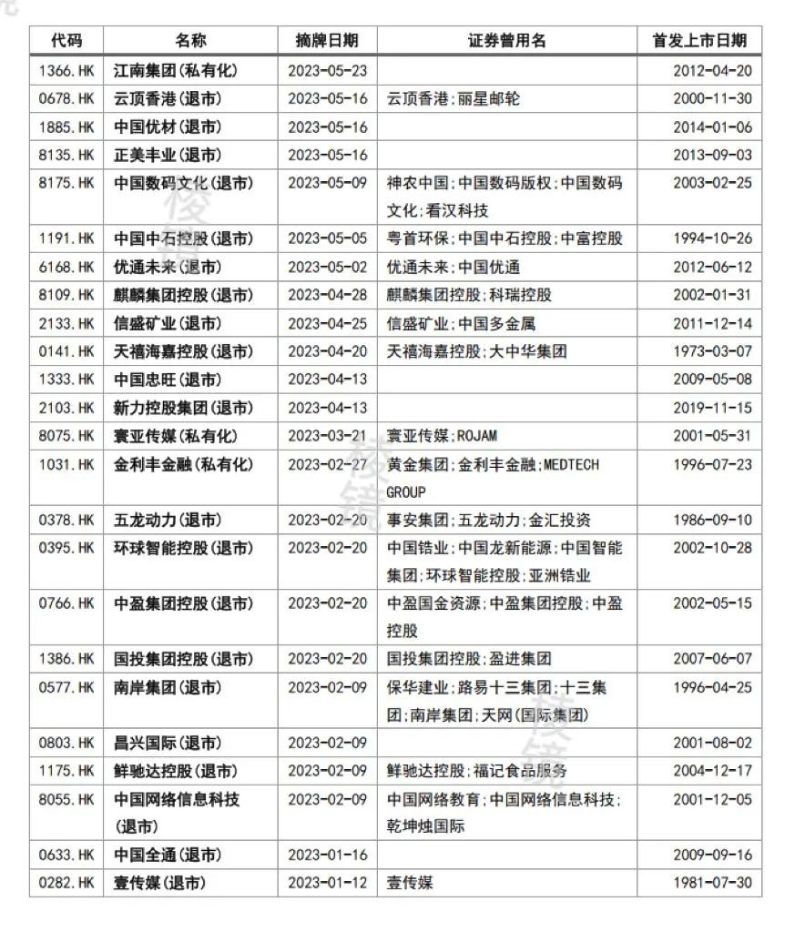 港股炒股软件下载_港股炒股软件_炒港股软件