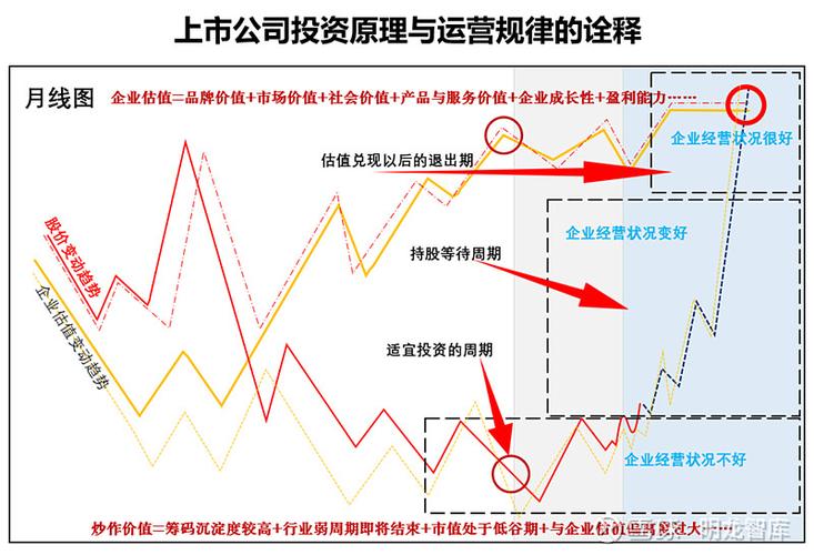 北信源股票分析：信创政策驱动下，公司技术优势与市场前景如何？