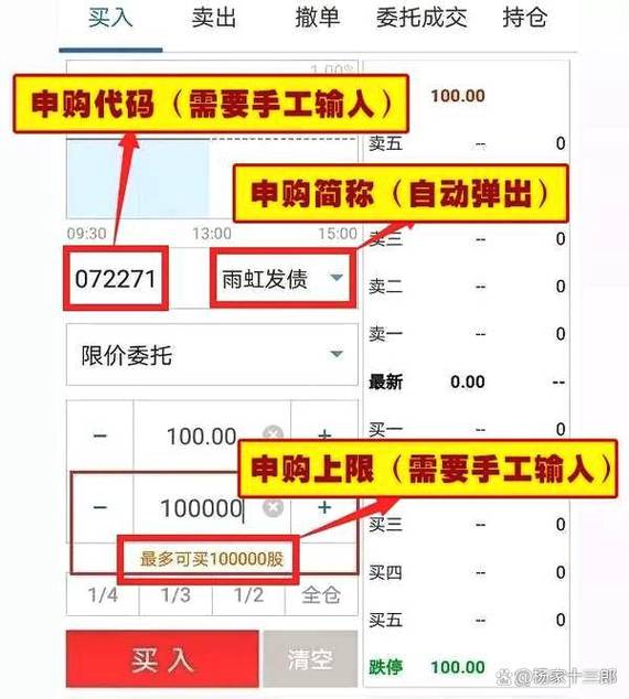 新股中签资金不足应对方法_中了40块的新股要赚多少_新股申购资金不足解决方案