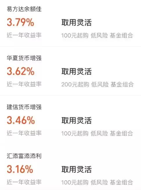余额宝收益低至2%多，支付宝新出余额佳收益近3.8%，咋回事？