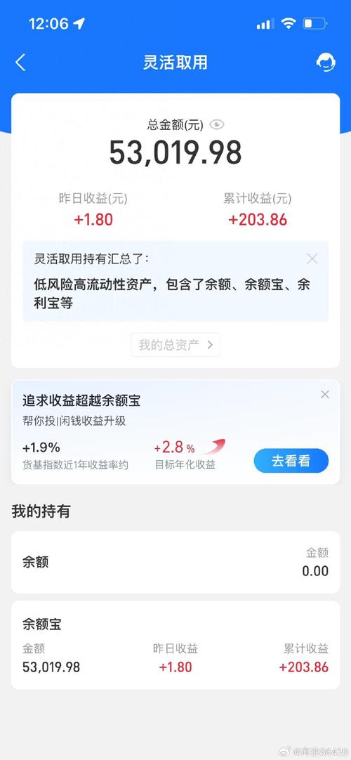 马云对余额宝的看法_余额宝收益低_余额佳对比_FOF基金组合