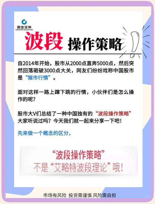 中国金融界理财传奇人物：技术分析大师的财富之路，揭秘短线操作与风险控制