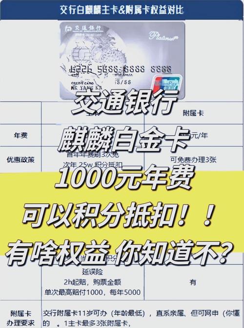 交行白金信用卡年费_交行信用卡白金卡年费_交行白金卡已经扣年费