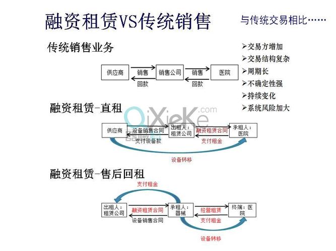 银行金融租赁公司_招银金融租赁有限公司_金融租赁公司招聘
