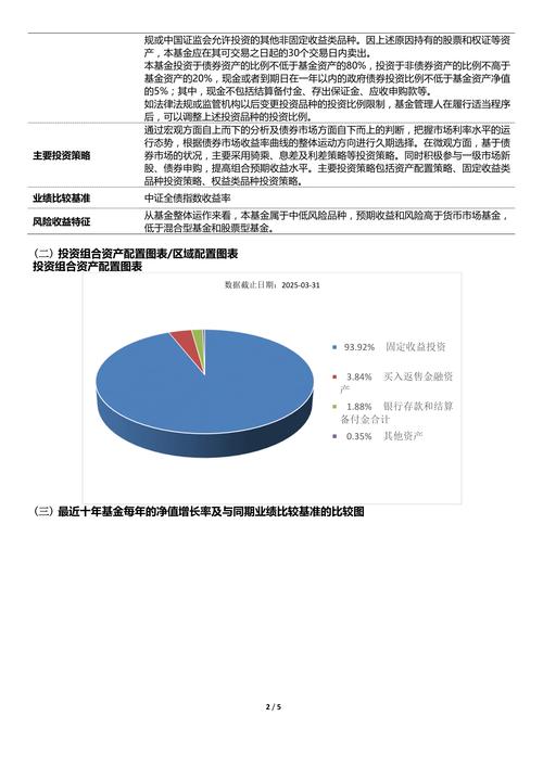 LOF基金的优势_lof基金风险大吗_LOF基金简介