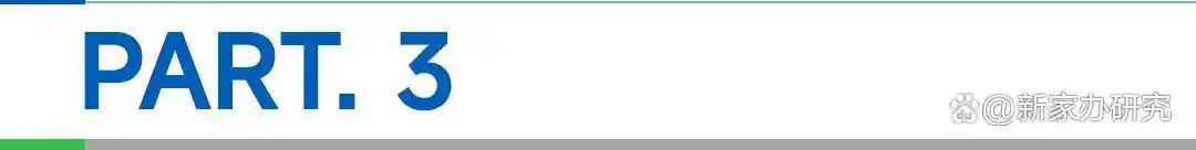 2025年到2012年软件行业盈利能力指标分析_中国软件与信息服务产业分析_2025中国软件与信息服务产业报告