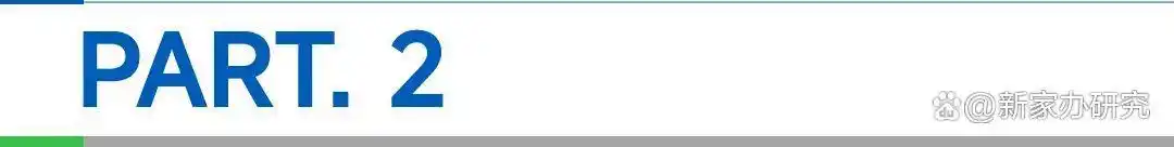 2025中国软件与信息服务产业报告_2025年到2012年软件行业盈利能力指标分析_中国软件与信息服务产业分析