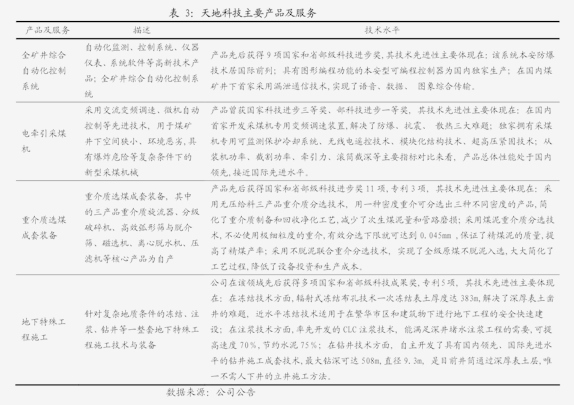 首创证券-青岛啤酒-600600-公司简评报告：产品高端化趋势延续，盈利能力持续提升-231120