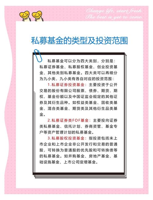 资产基金管理产品是指_基金资管产品_资产管理产品是基金吗