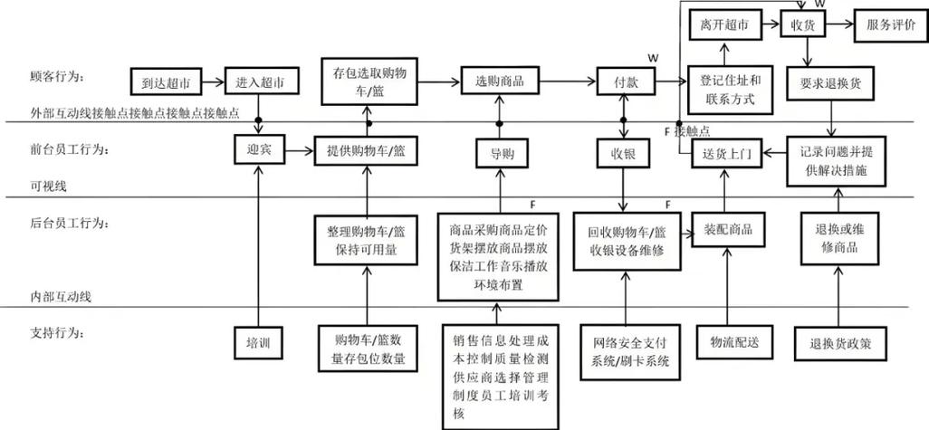 银行业务_银行业务委托书_银行业务有哪些