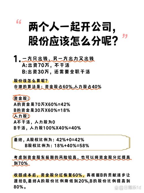 自己开公司盈利归属如何判定_入股的钱是公司还是个人_自己开公司挣的钱属于谁