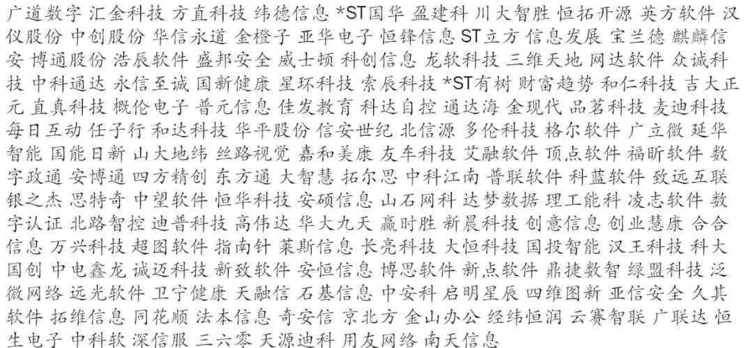 2012-2025年软件业赚钱吗？136家公司成本、盈利真相分析