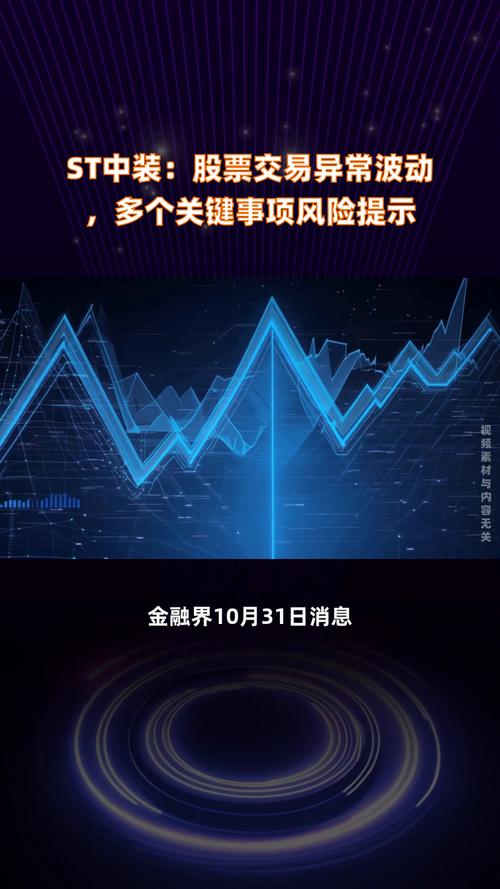 ST中嘉股票异常波动案例分析_股票异常波动原因分析_股票价格 变动