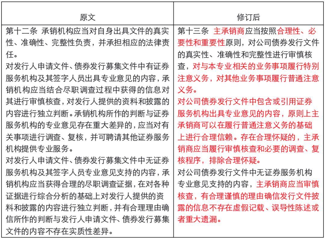 上市前静默期的重要性_上市前静默期_上市前的静默期是什么意思