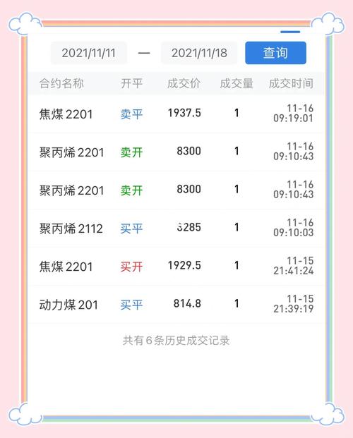 上期所白银期货模拟首秀成交活跃，本月中下旬或挂牌交易？
