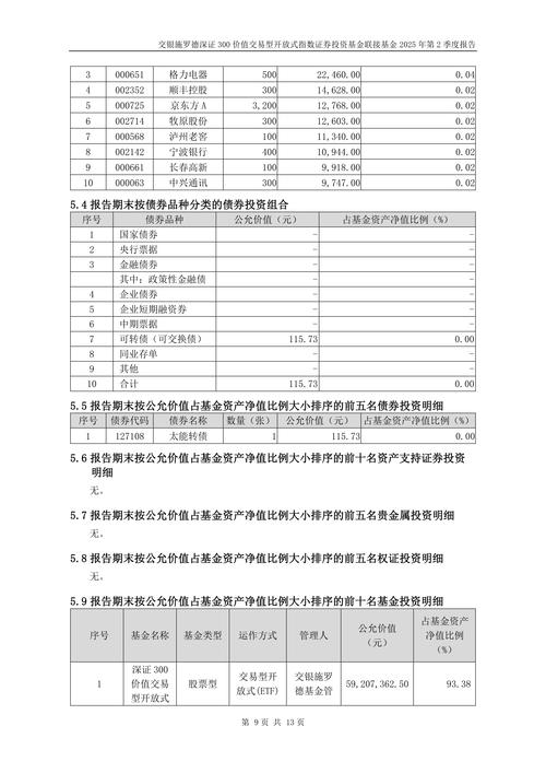 交银施罗德稳健配置混合型证券投资基金_交银施罗德精选股票证券投资基金_中国建设银行基金定投