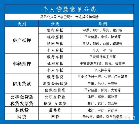 房贷担保费计算方法_房贷未到期的保险费怎么算_按揭贷款担保费率