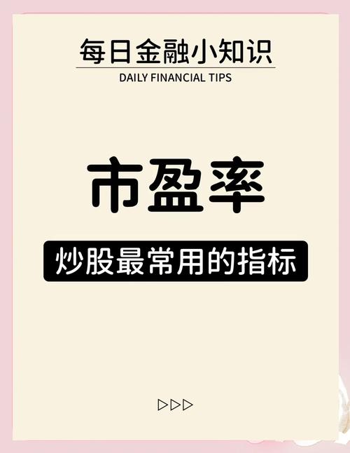 TTM与LYR数据对比_市盈率ttm高_TTM市盈率计算方法