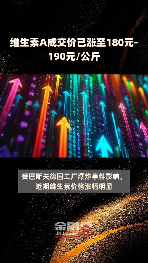 维生素价格上涨影响_维生素最新价格_巴斯夫化工厂爆炸事件
