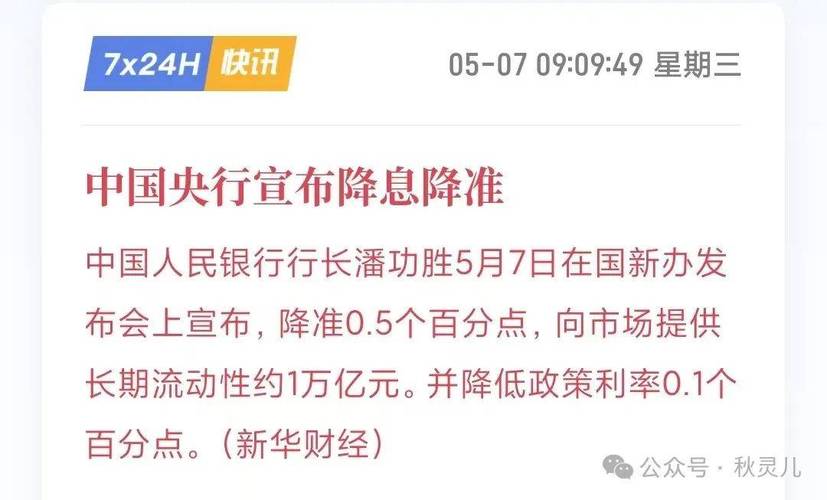 央行降息降准对股市的影响_央行降准影响_国债利率下行分析
