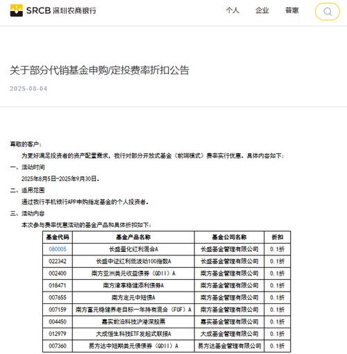 中国建设银行基金定投_深圳农商行基金申购费率0.1折_中小银行基金代销费率优惠