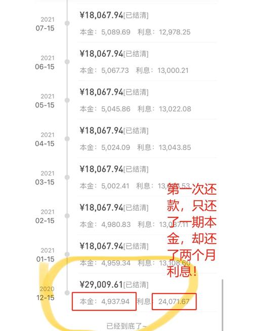 房贷未到期的保险费怎么算_招行提前还贷解押周期_招行提前还贷违约金