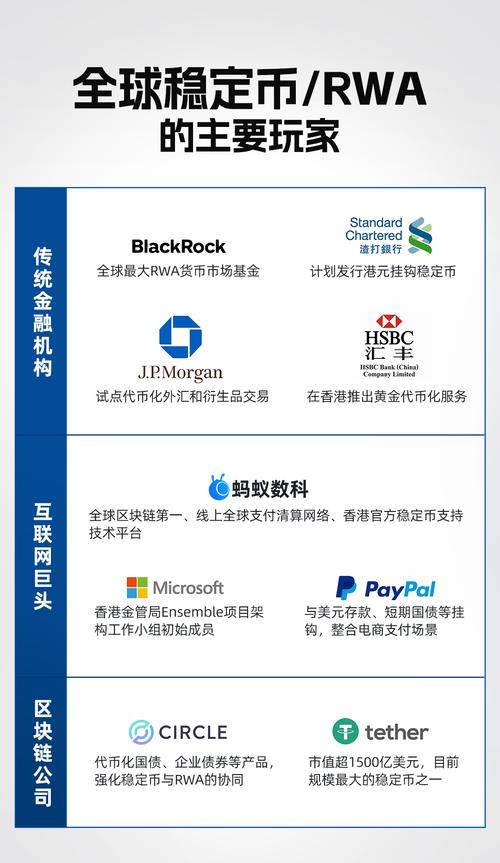 万事达卡欧洲加密业务负责人：稳定币无法完全替代传统支付网络