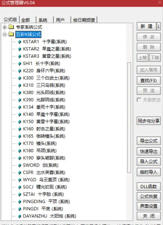 看涨K线组合_macd指标详解图解(配通达信股票公式)_K线形态