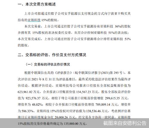 南纺股份是什么概念_南纺股份和谁重组_600250南纺股份吧