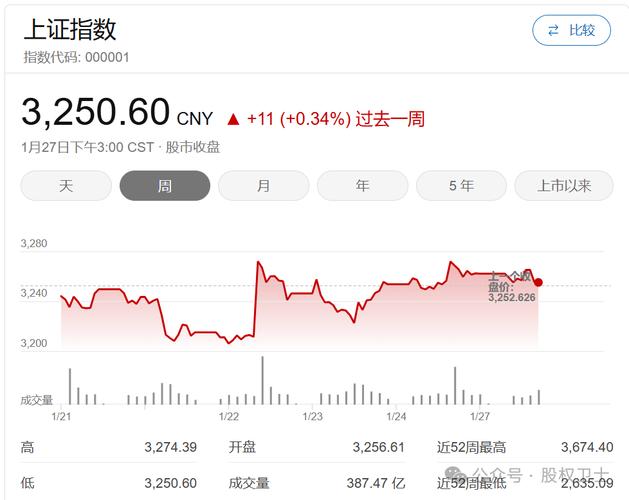 上海风险警示板块_上海风险警示证券_上海警示板块股票