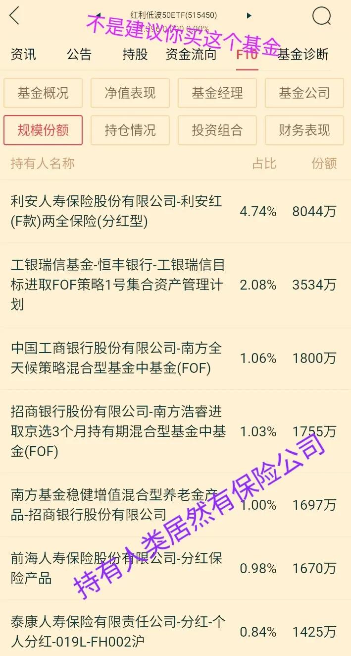 沪深300与中证500投资对比_指数基金亏损_基金买入卖出规则手续费