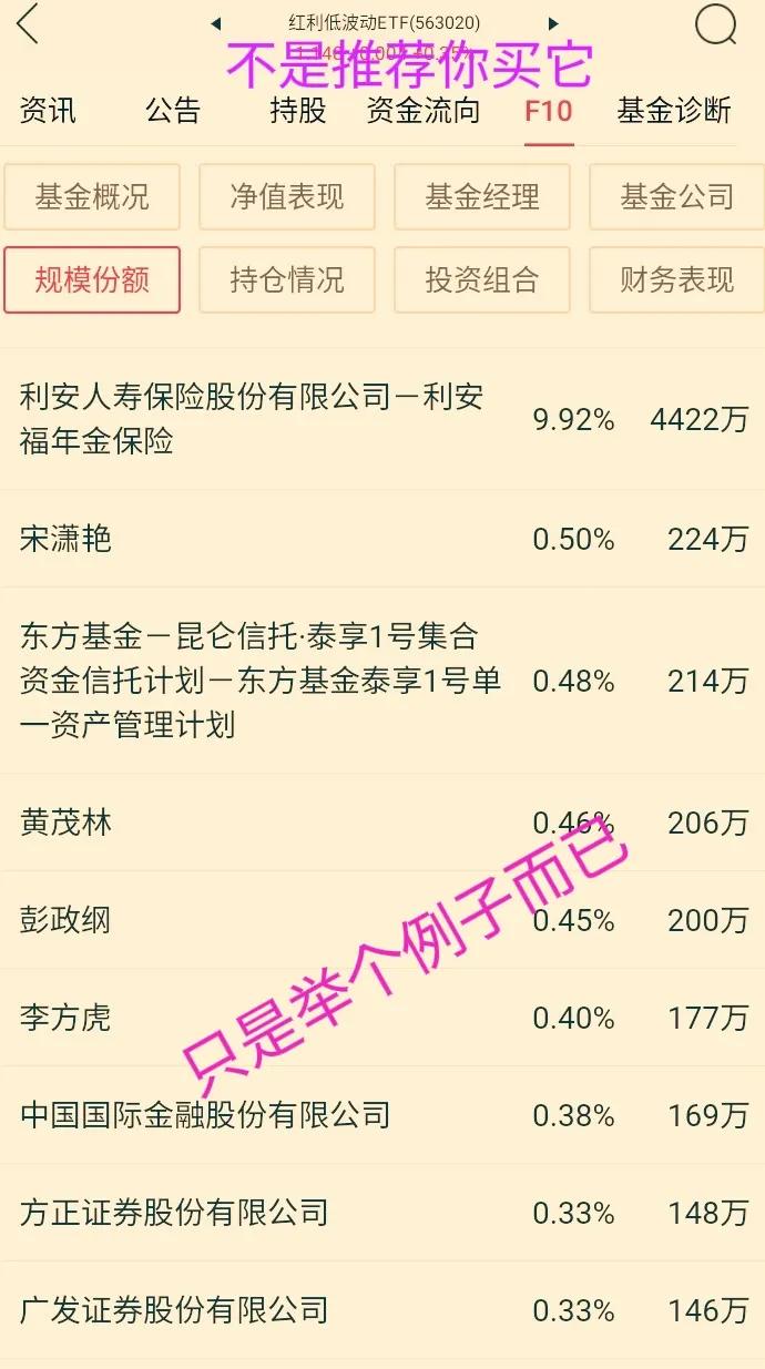 指数基金亏损_沪深300与中证500投资对比_基金买入卖出规则手续费