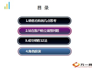 由薄而厚销售法_99%的人都用错了销售技巧:日本销售大王让你业绩_成功销售12法