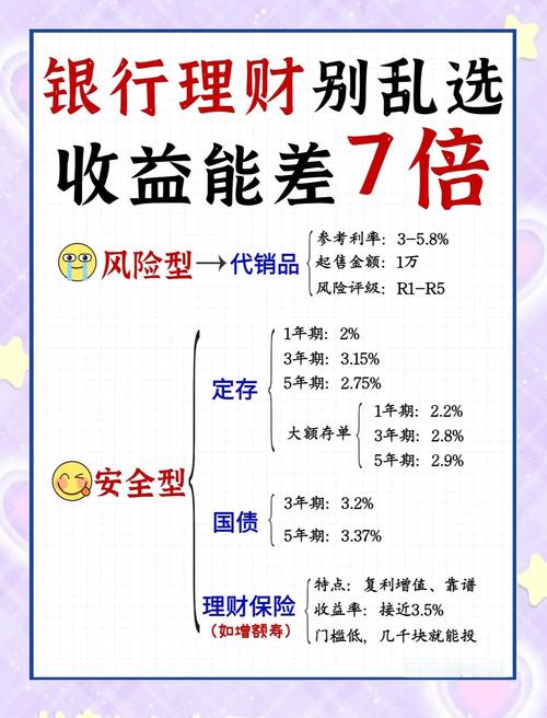 由薄而厚销售法_99%的人都用错了销售技巧:日本销售大王让你业绩_成功销售12法