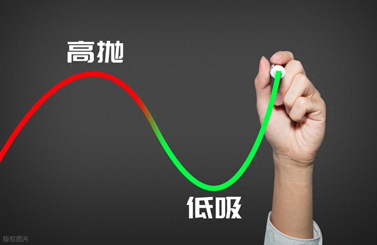 股票日内交易员必看：详解先卖后买与先买后卖的实操区别