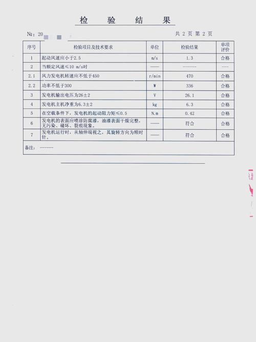 以礼河发电厂AGC功能咋测试？这份技术报告讲清楚了机组试验要点