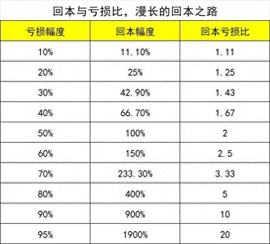 股市风险控制措施包括哪些_股票风险管理市场分析_股票市场风险管理