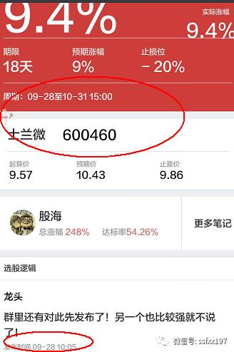 000968股票行情_行情股票行情_特斯拉今日美股实时行情股票