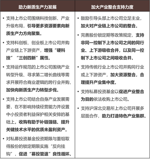 南纺股份和谁重组_南纺集团公告收购_600250南纺股份吧