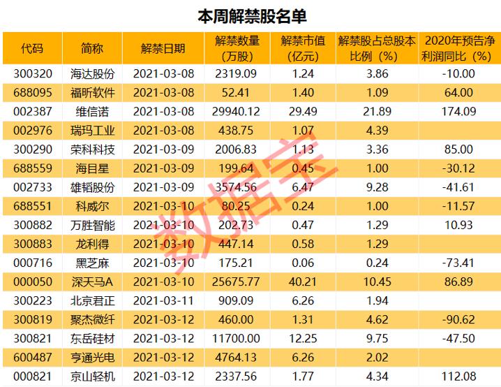 黑芝麻股票深度解析，投资前景、走势及策略分析