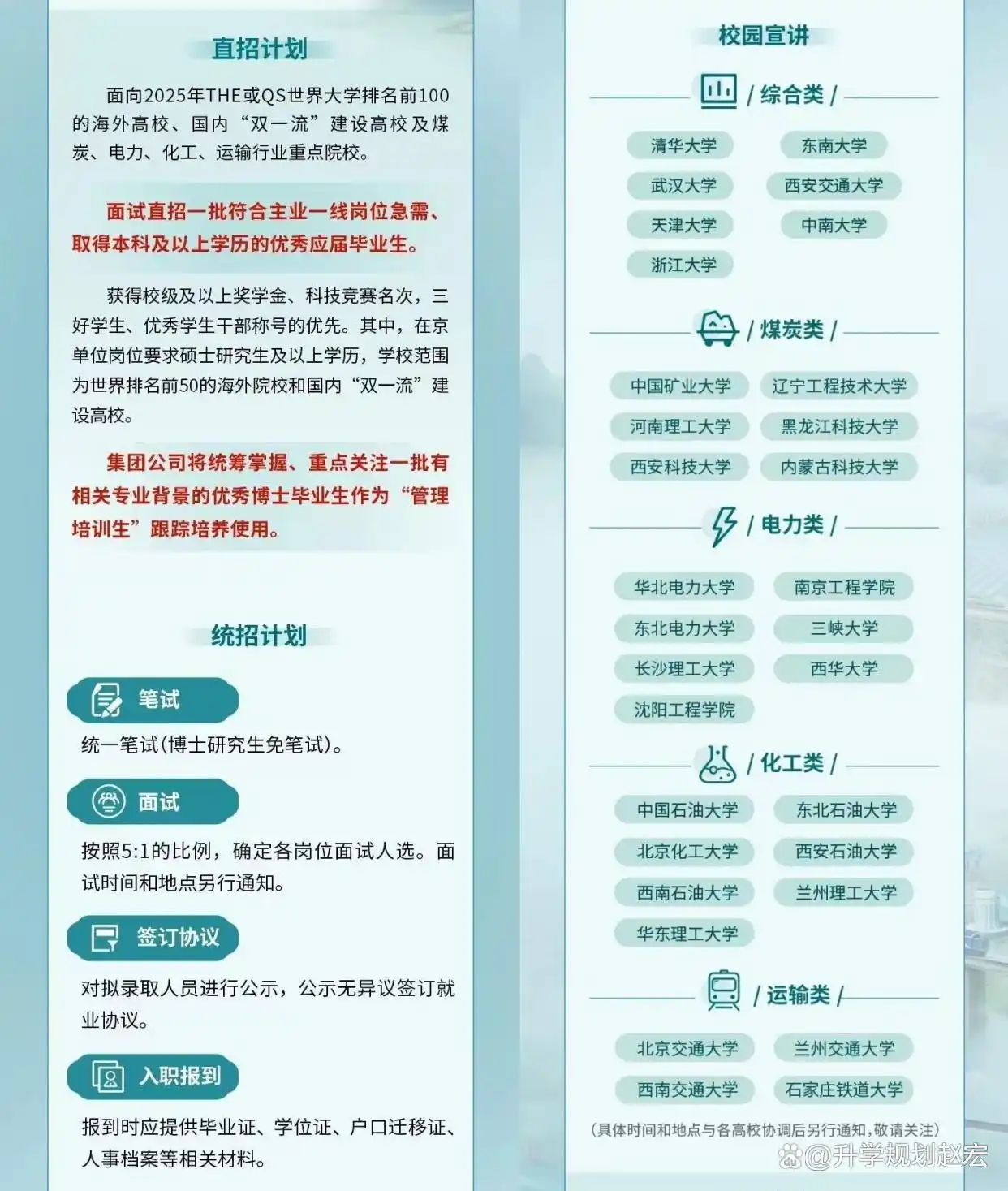 国电集团2025校园招聘_电气工程及其自动化就业前景_国家能源集团2025校招专业要求