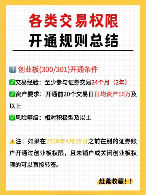 创业板股票有哪些风险_创业板股票投资风险_创业板风险高